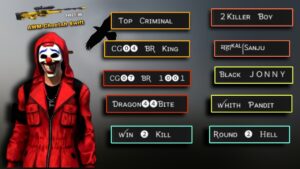 freefire stylish name